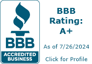 Sernco Painting & Decorating Ltd. BBB Business Review