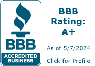 IBITS - Intelligent Business &  I.T. Solutions Inc. BBB Business Review